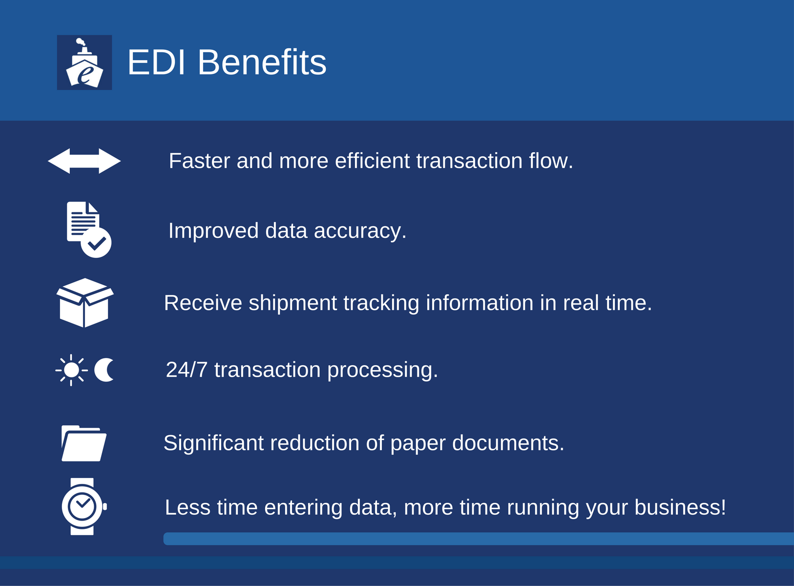 Electronic Data Interchange (EDI), EDI Benefits
